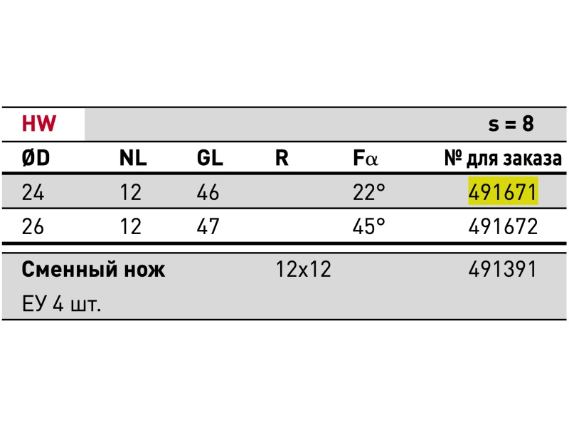 Фреза профильная со сменными ножами Festool HW S8 D24/GL46/22°