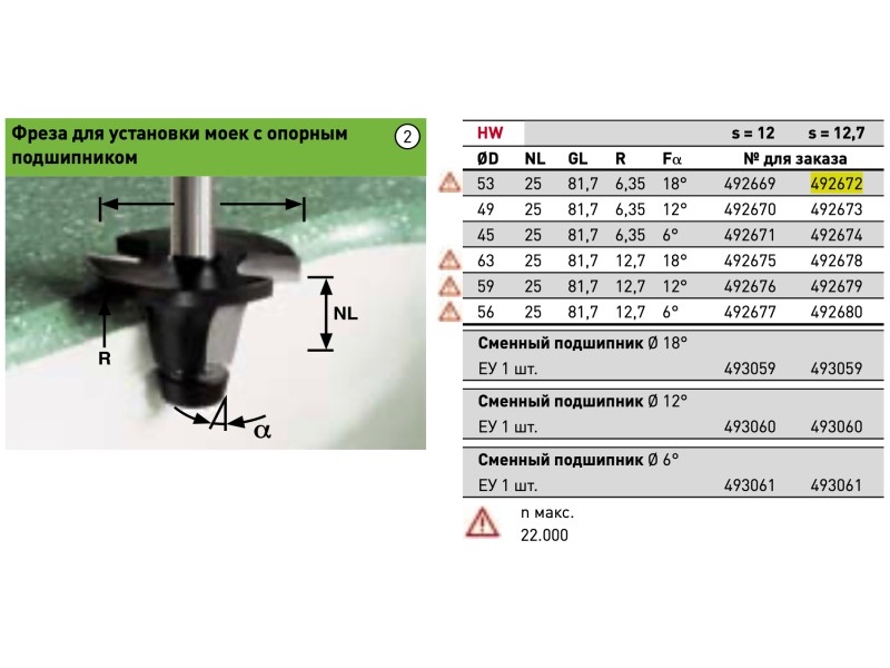 Фреза для установки моек с опорным подшипником Festool HW D 53 / NL 25 / GL 81,7 / R 6,35