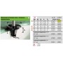 Фреза для установки моек с опорным подшипником Festool HW D 53 / NL 25 / GL 81,7 / R 6,35