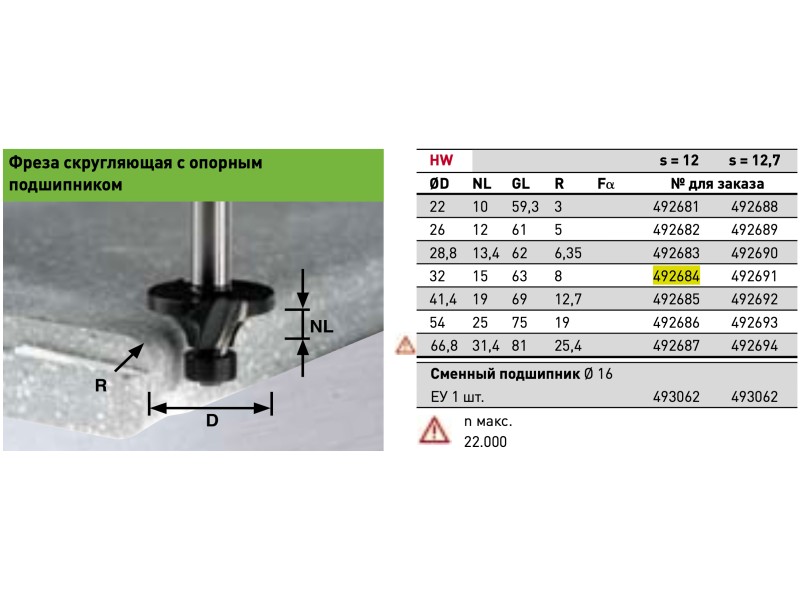 Фреза скругляющая с опорн. подшипником Festool HW R8/D32 ss S12