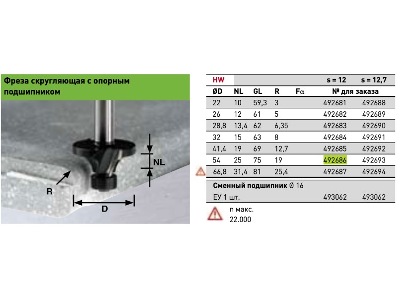 Фреза скругляющая с опорн. подшипником Festool HW R19/D 54 ss S12