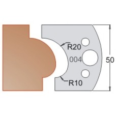 Нож Dimar МУЛЬТИСИСТЕМА HSS поручень R20;10 50x20x4 3300450