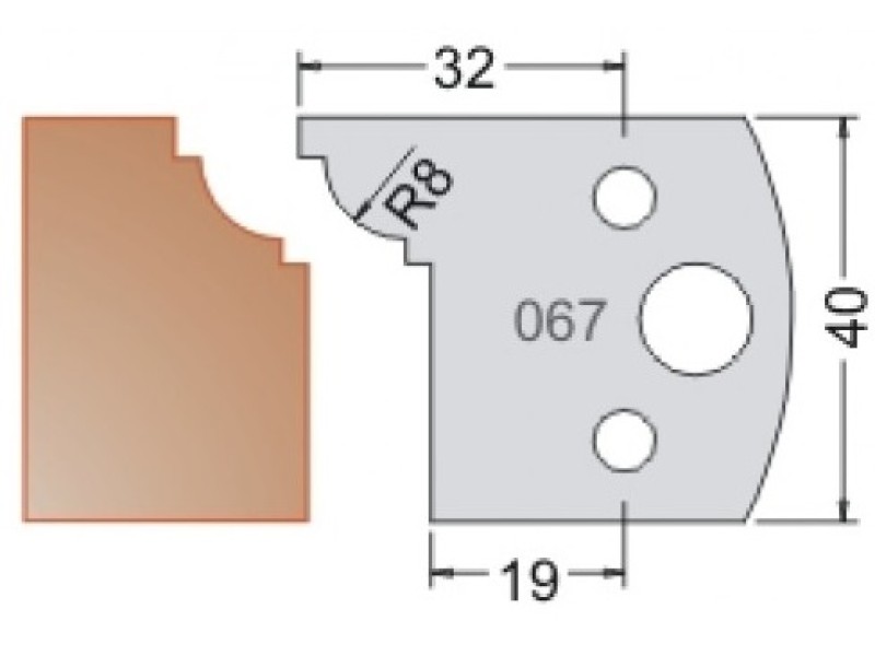 Нож Dimar МУЛЬТИСИСТЕМА HSS фаска ампир R8 40x20x4 3306740