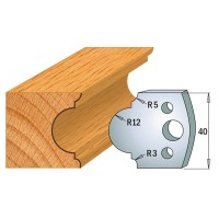 Комплект из 2-х ограничителей 40x4 CMT 691.018