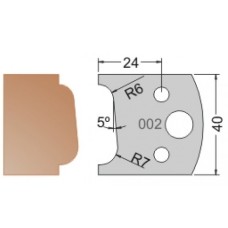 Нож Dimar МУЛЬТИСИСТЕМА HSS столешница R6;7 40x20x4 3300240