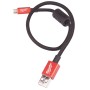 Аккумуляторный фонарь Milwaukee заряжаемый через USB L4 FMLED-301