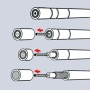 Стриппер для коаксиального кабеля, RG 58 / 59 / 62, длина 105 мм, SB Knipex KN-166005SB
